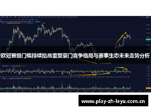 欧冠晋级门槛持续抬高重塑豪门竞争格局与赛事生态未来走势分析